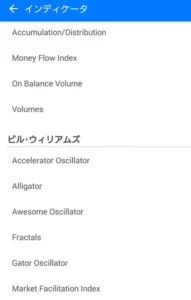 アリゲーター(Alligator)、Awesome Oscillator(オーサムオシレーター) 追加 01