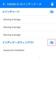 Awesome Oscillator(オーサムオシレーター)、アリゲーター(Alligator) 追加 02