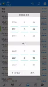 MetaTrader(メタトレーダー)4 アプリ 履歴