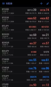 【サービス終了】Bitterz(ビッターズ)のキャッシュバックサイト比較|TariTali(タリタリ)がおすすめ