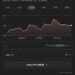 Googleのハッシュタグ検索が終了したのでWordPressのタグから#(ハッシュタグ)を削除する