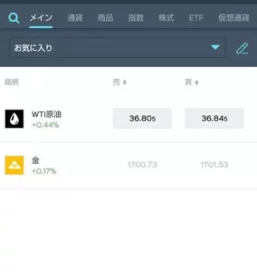 iForex(アイフォレックス)のスマホアプリの使い方