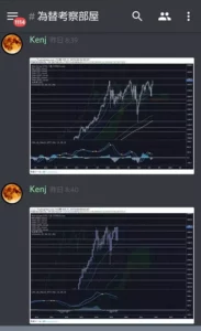 為替FX/BTCFXのおすすめ無料Discord(ディスコード)チャンネル