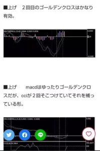 FXのおすすめ無料note紹介|高額noteは買う必要なし