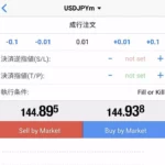MetaTrader Web Traderのスマホでの使い方
