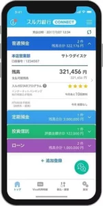 海外FX業者への銀行振り込みにおすすめのスルガ銀行|月10回まで手数料無料