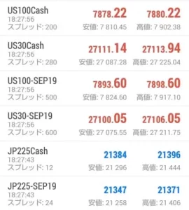NYダウ(US30)、NASDAQ(US100)の実測スプレッド/レバレッジ比較|おすすめ海外FX業者