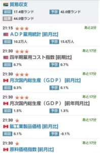 為替FXに関する経済指標・要人発言などファンダメンタルズの確認におすすめのサイト/X(旧Twitter)アカウント